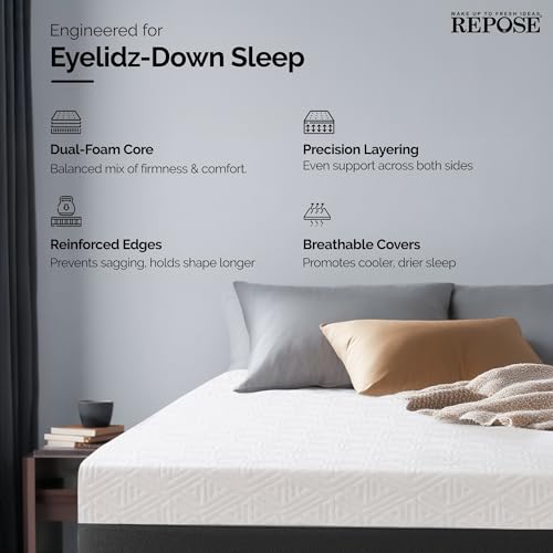 Image of Repose Eyelidz Dual Comfort Mattress-Hard & Soft(72x66x5)