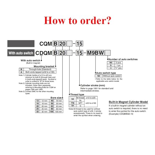 Cylindre pneumatique CQM double effet CQMB80 course 25mm et guidage - 5