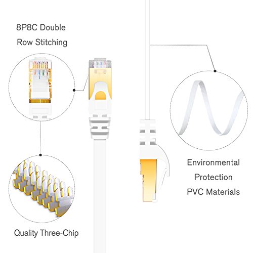 Cat 7 Ethernet Cable 7 Ft 6 Pack (Highest Speed Cable) Cat7 Flat Shielded Ethernet Patch Cables - Internet Cable For Modem, Router, Lan, Computer - Compatible With Cat 5E, Cat 6 Network #TOP1