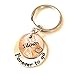 1st Anniversary Gift for Him or Her 1 Down and Forever To Go on a 2019 Copper Penny