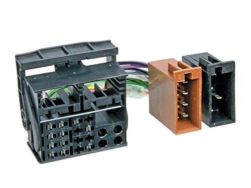 Adaptateur autoradio VW / Skoda / Seat / Audi