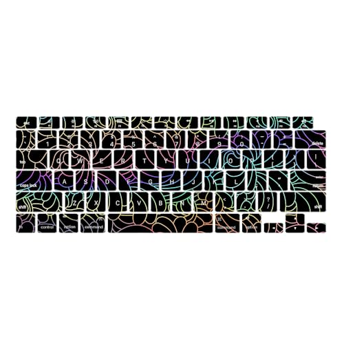 Carcasa MacBook Pro 16 2019 para llevar tu portátil a la universidad 4