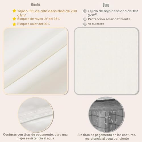 Toldo vela de sombra impermeable para evitar el sol en la terraza triangular crema 6