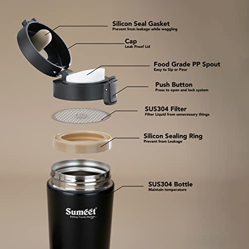 Image of Sumeet Stainless Steel Vacuum Hot & Cold Travel Mug /Tumbler for Drinks,Tea and Coffee, 350ML, Pack of 1, Black