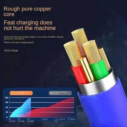 Image of Original 120W Ultra Fast Charging Zinc Alloy 3-in-1 Data Cable for Mobile Phone Fast Charging Universal Charging Cable (Blue) (APR157)