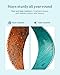 Cyan Oasis Wind Spinners Outdoor - Metal Windmill for Yard, Garden Spinners with Stake, Yard Art, Ideal Lovely Gift for Family Friends(13'' W x 54'' H)