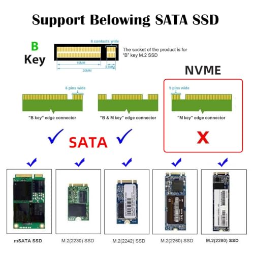 JSER, adattatore di schede con 2 prese per chiavi