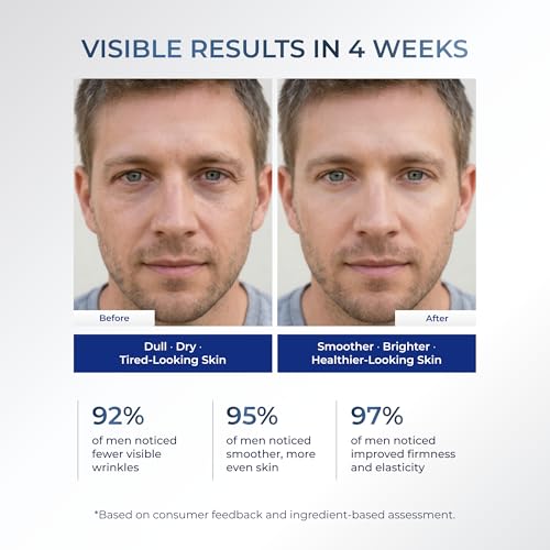 Image of Uttse 6-in-1 Mens Face Moisturizer: Face Cream for Men - Reduce the Look of Eye Bags, Dark Circles, and Puffiness - Skin Care for Men - Made in Korea