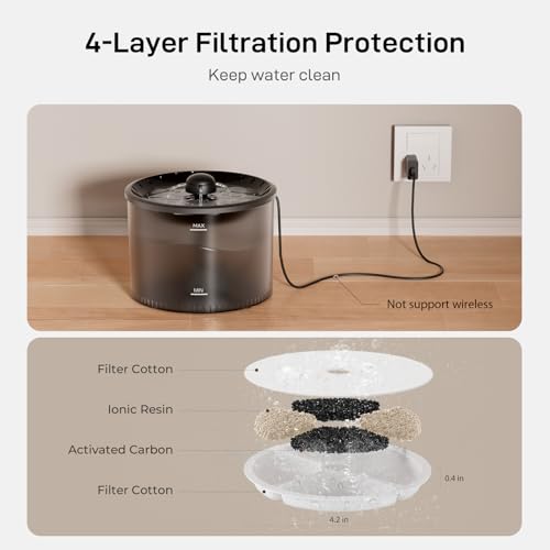 Distributeur de nourriture pour chats automatique et fontaine à eau programmable 6 repas