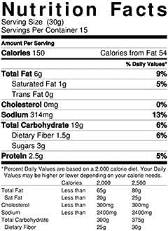 Miniatura 2 de Nutstop.com Caja de mezcla de sésamo guacamole de 15 libras  Mezcla de frutos secos a granel