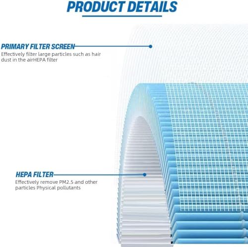 Image of Replacement Filter Compatible with Xiaomi Mi Air Purifier 1, 2, 2C, 2S, 2H, 3, 3C, 3H - HEPA ONLY (MI N 123 BLUEHEPA N)