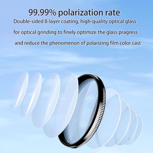 Image of Nd Filter for Mobile Set, Mobile Lens for Photography Kit,Nd Filter for Mobile Compatible with Most Smartphones for Outdoor Photography