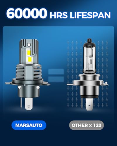 Image of Marsauto H4 Bulbs, 800% Super Bright H4 Light Bulbs, 48000LM 1:1 Mini M1S 9003 Driving Light, 20000RPM Cooling Fan Fog Light, IP68, 3MIN Play and Plug, Pack of 2