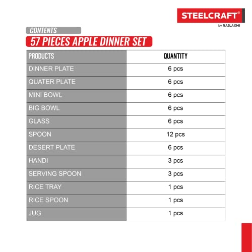 Image of Steelcraft Premium Stainless Steel Apple Dinner Set 57 Pcs, High Grade Quality-with Silver Touch Finish, Kitchen Set for Home, Made in India, Steel Colour