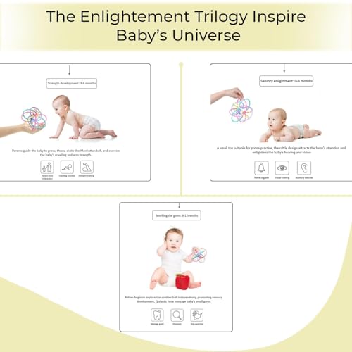 Image of StarAndDaisy Soft Baby Teether and Teeth Rattle Ball Toys for Infants & Toddlers (Mesh-Multicolor)