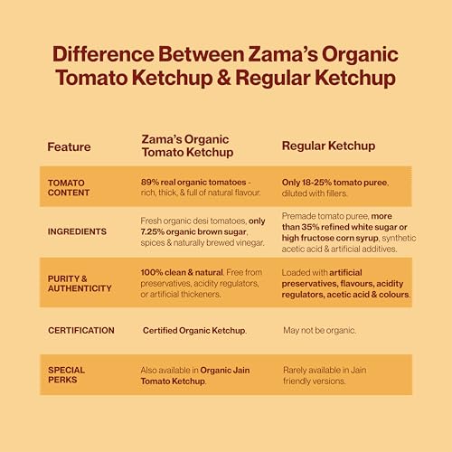 Image of Zama Organic Tomato Ketchup 300g Pack of 2 Glass Bottle | Tomato Sauce | ingredients | Tomatoes | Tangy And Raw Flavour | Traditionally produced | No artificial Dyes and flavours