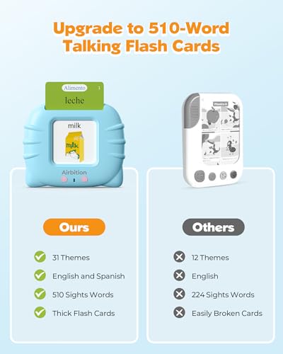 Image of Bilingual Spanish and English Talking Flash Cards for Ages 2+, Pocket Speech Therapy Tools with 512 Words, Montessori Language Learning and Autism Aids (510 Words English & Spanish Blue)