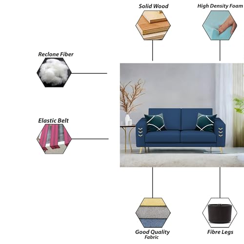 Image of Casaliving Falco 2 Seater Sofa Set for Living Room (Blue Fabric) Premium Fabric Sofa