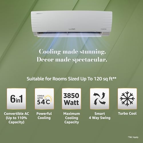 Image of Lloyd 1 Ton 5 Star Inverter Split AC, 2026 New Star Rated (6 in 1 Convertible, Cools Up To 54C, DG Mode, Ice Clean, Smart 4 Way Swing, Turbo Cool, Installation Check, White, GLS12I5GGGGR)
