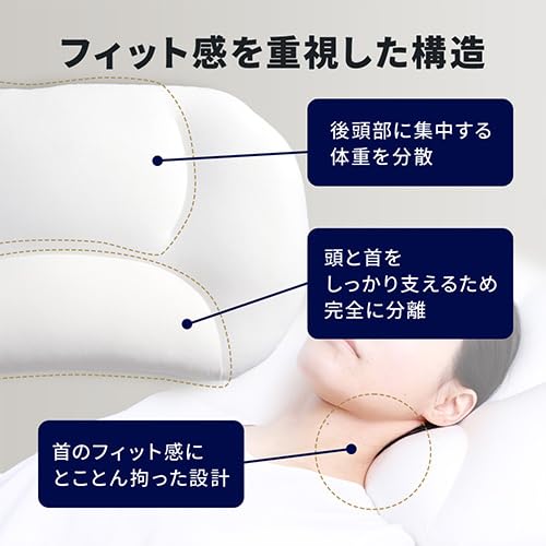 Amazon｜Goofit PILLOW (グーフィットピロー) ブルー×2個 日テレ7公式