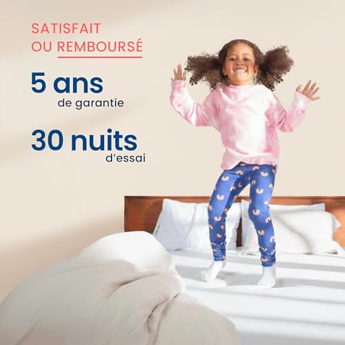 surmatelas memoire de forme