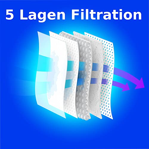 20 Staubsaugerbeutel 5-lagig für Siemens Bosch geeignet und kompatibel mit Swirl S62 S67 S68 S73 Y94 – Bild 5