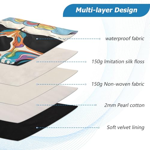 Funda para laptop 13-14 pulgadas impermeable con diseño de calavera miniatura 4