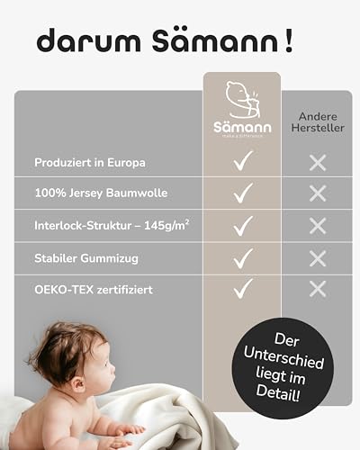 Sämann Jersey Spannbettlaken Spannbetttuch für Laufgitter 75x100 cm, Baumwolle Natur