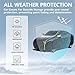 Waterproof Car Cover Compatible with Land Rover Range Rover Sport Carbon Edition, Outdoor Full Exterior Covers, All Weather, for Wind Dust Sun etc Protection cjh1016yls0117