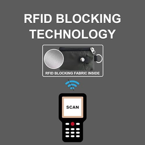 Portable Blocking Small Wallet Outdoor Waterproof Wallet Mens Women with Lanyard Keyring Window and Zippered Pockets4