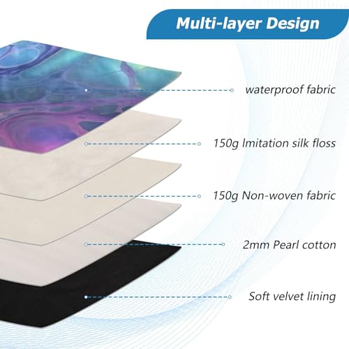 Funda para portátil 13-14 pulgadas impermeable diseño colorido miniatura 4