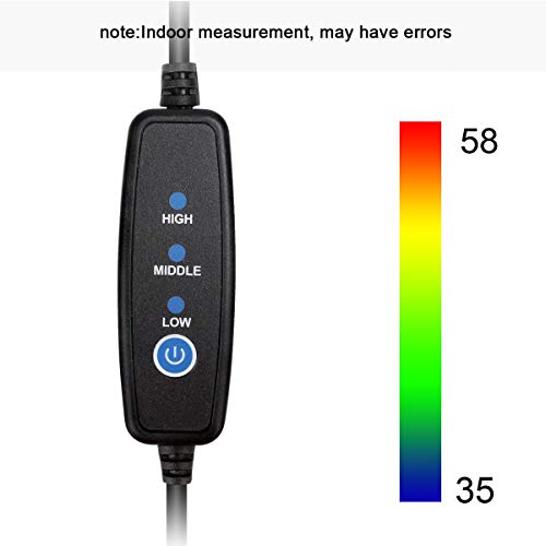 Svbony SV172 Objektiv Wärmer mit USB Temperaturregler, Objektiv Okular Heizung,400mm Anti Tau Feuchtigkeit Nebel Kamera Teleskop