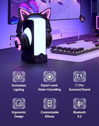YOWU RGB Cat Ear Headphone CE Wireless 5.2 Foldable Gaming Headset with SoundMage Acoustic System, Built-in Mic & Customizable Lighting and Effect via APP, Designed for Gamer Girls (Pink) YOWU RGB Cat Ear Headphone CE Wireless 5.2 Foldable Gaming Headset with SoundMage Acoustic System, Built-in Mic & Customizable Lighting and Effect via APP, Designed for Gamer Girls (Pink)
