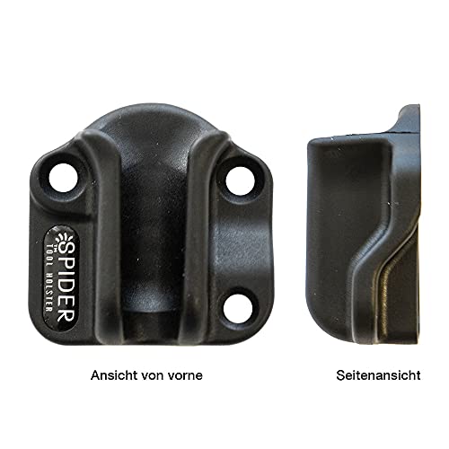 Spider Set dock per attrezzi: tieni saldamente i