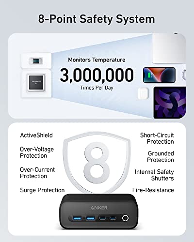 Anker 525 Charging Station, 7-In-1 Usb C Power Strip For Iphone13/14, 5Ft Extension Cord With 3Ac,2Usb A,2Usb C,Max 65W Power Delivery Desktop Accessory For Macbook Pro, Home, Office (Aurora White) #TOP5