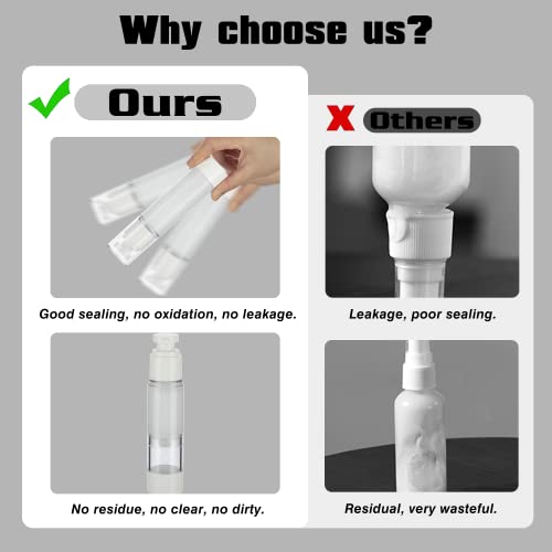 0.5OZ/15ML Clear Airless Pump Bottles, Lotion Dispenser Travel with Pump, Vacuum Plastic Travel Size Lotion Bottle for Foundation, Creams, Cosmetic(3 Pack)3