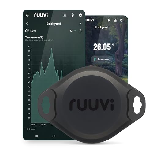 RuuviTag Pro 2in1 Wireless Temperature and Motion Sensor