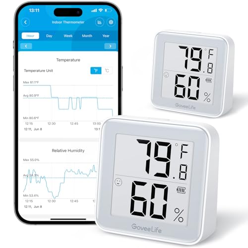 GoveeLife E-Ink Bluetooth Thermometer Hygrometer, Smart Digital Indoor Wireless Temperature