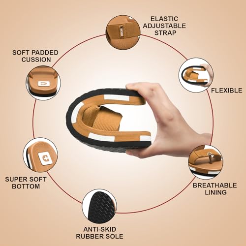 Image of DOCTOR HEALTH SUPER SOFT Men's Double Strap Casual Slides | Lightweight Cushioned EVA Slippers | Anti-Slip Comfortable Open Toe Sandals for Indoor Outdoor Everyday Wear