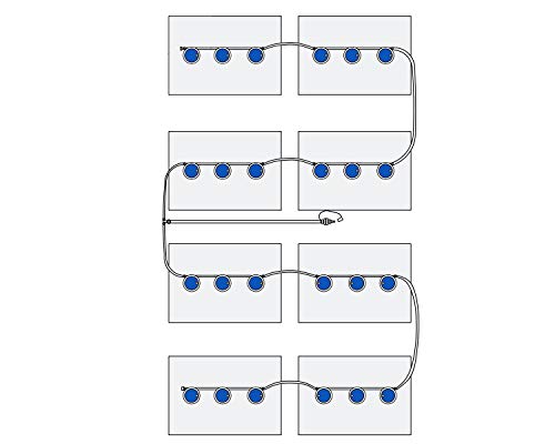 Columbia - P5 48v Battery Watering System