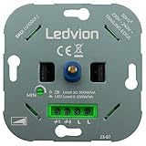 Ledvion