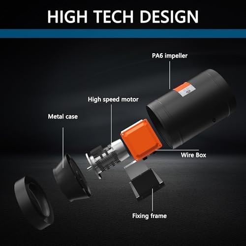 Image of 14 Inch Inline Duct Fan, 2450 CFM Duct Fan Constant Speed - Ventilation Exhaust Fan for Heating Cooling Booster, Grow Tents, Hydroponics, NSK /SKF bearings, ETL Listed