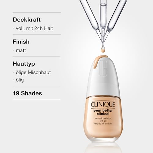 Clinique Even Better Clinical™ Serum Foundation SPF 20 | Foundation mit voller Deckkraft, Satin-Matte-Finish und 3-Serum-Technologie – Ansicht 5
