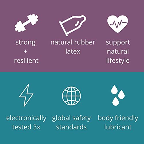 Glyde Wildberry Flavored Ultra Thin Condoms - 4 Count - Organic Flavor Extract, Ultra-Thin, Vegan, Non-Toxic, Medium Size Natural Rubber Latex, 53Mm Yummy Standard Fit #TOP3