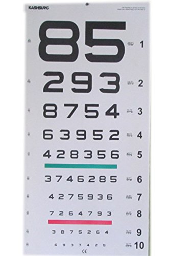 Number Ophthometric Chart with Red and Green Lines 20 Ft