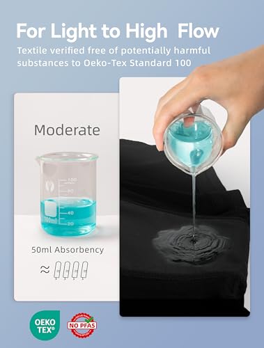 Period Underwear for Women Heavy Flow Leakproof Period Shorts for Day and Night Absorbency 3 Pack3