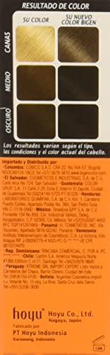 Coloración, Drugstore Imagen adicional