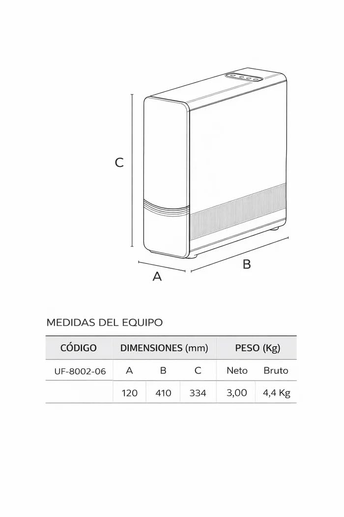 HIDROWATER Sistema de filtrado ultrafiltracion de agua Nelva UF-0206-12