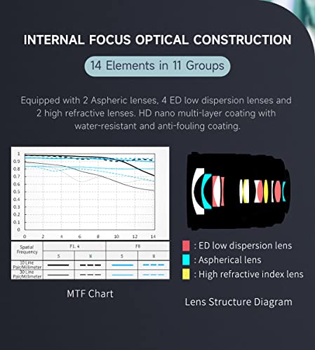 VILTROX 13mm F1.4 f/1.4 Nikon z Mount Lens, Super Wide Angle Autofocus APS-C Lens for Nikon Z50 Z30 Z6II Z7II Z6 Z7