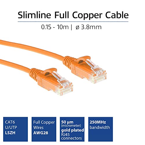 ACT Cat6 Network Cable, U/UTP LSZH LAN Cable, Thin 3.8mm Slimline, Flexible Snagless Ethernet Cable with RJ45 Connector - Image 3